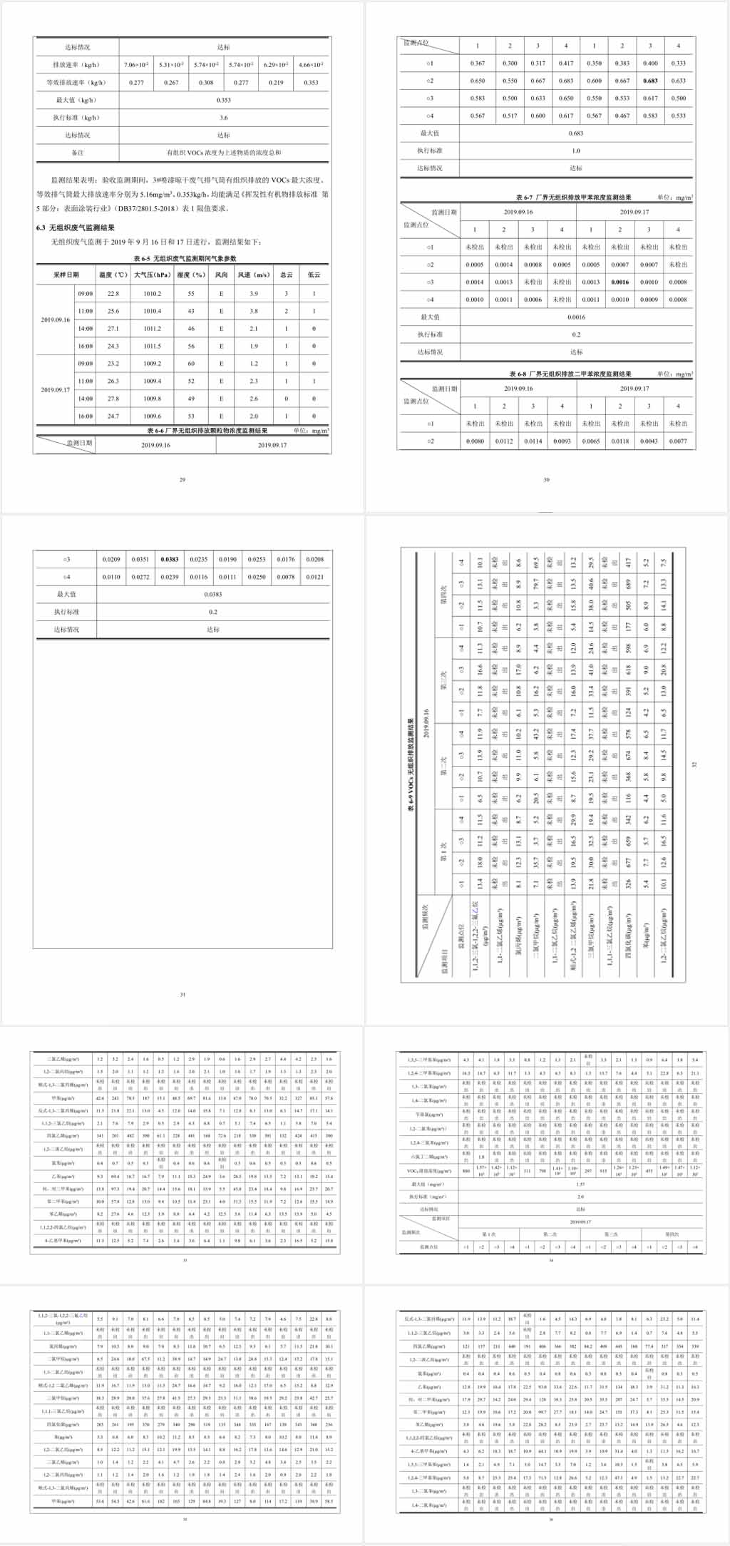 煙臺沃爾姆真空設備有限公司環境保護驗收監測表公示6